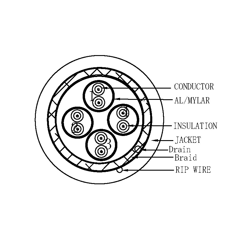 UPTEC - Câble monobrin Cat6a SFTP Blanc - LSOH - 100m