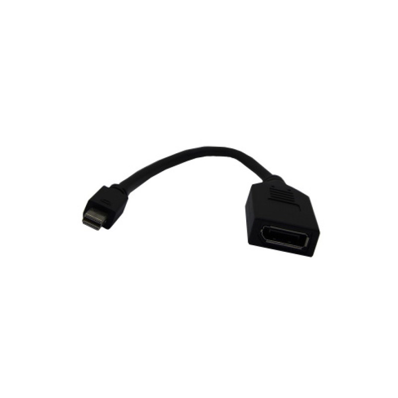 Adaptateur Mini DisplayPort M vers DisplayPort 1.2 F - 0.20m