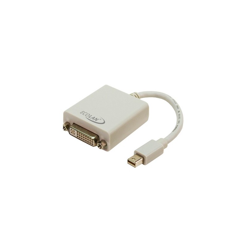 Adaptateur Mini-DisplayPort M vers DVI-I (24+5) F - 0.20m