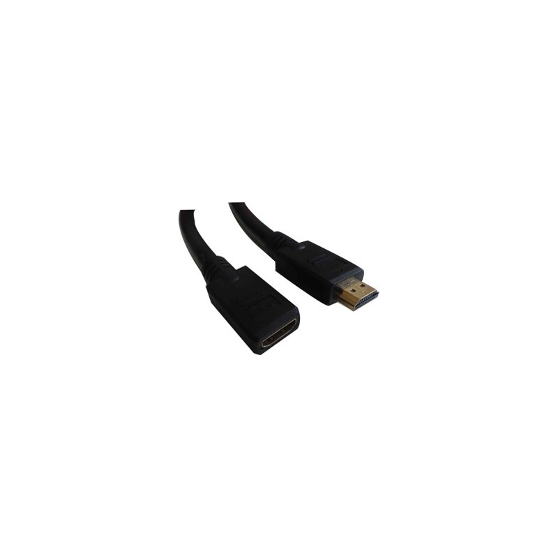 Rallonges HDMI 2.0