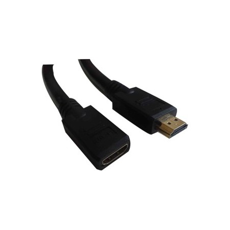 Rallonges HDMI 2.0